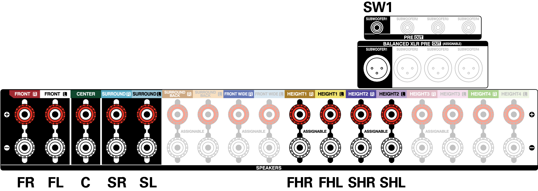 Conne SP 9.1_Auro A1H